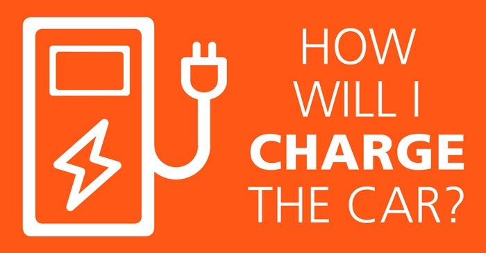 Icon of a charger and text saying how will I charge the car on orange background