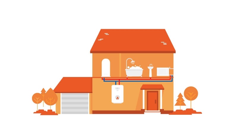 System boiler at home - sketch - EDF