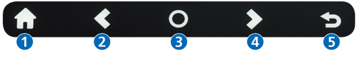 smart meter Geo Trio icons