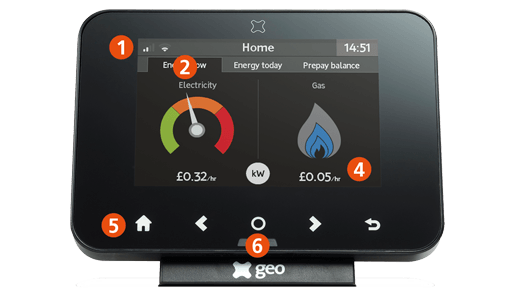 Geo Trio in home display for smart meter